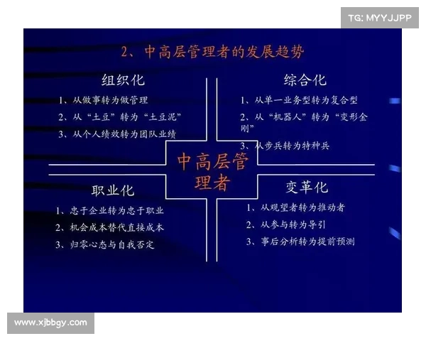姜战林:从基层到高层的奋斗历程与领导力探索分析 姜战林:从基层到高层的奋斗历程与领导力探索分析